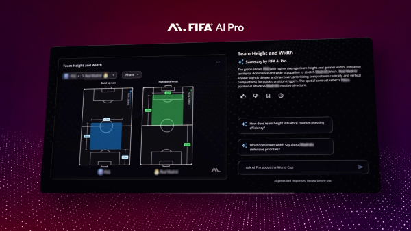 FIFA AI Pro interface